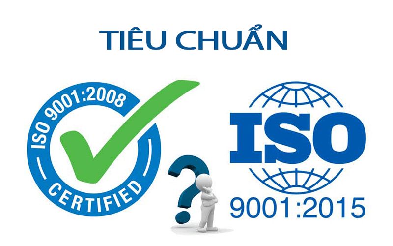 Khái niệm về tiêu chuẩn ISO 9001