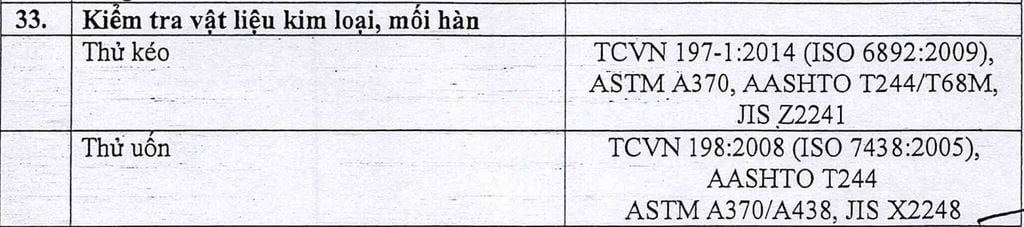 Hồ sơ năng lực Opacontrol