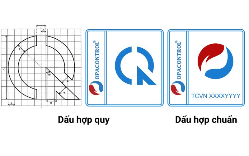 Dấu chứng nhận hợp quy (bên trái), hợp chuẩn (bên phải)