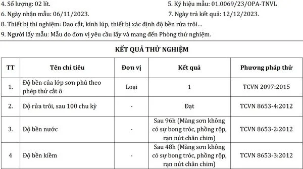 Ví dụ về kết quả Thí nghiệm sơn