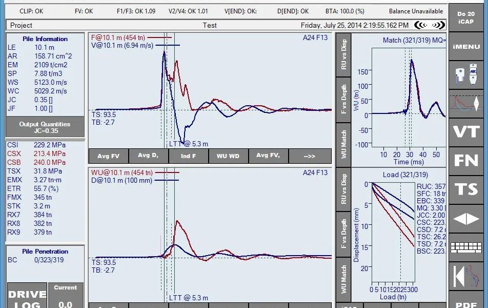 Kết quả thí nghiệm pda trên phần mềm