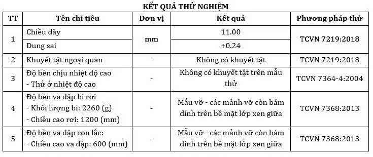 Ví dụ kết quả “Kính dán an toàn dày 10,76mm” thử nghiệm theo TCVN 7364-2:2018