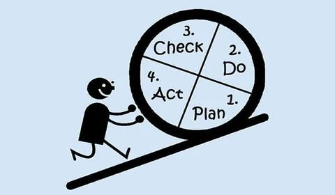 Chu trình pdca là gì? pdca trong quản lý chất lượng và sản xuất tại Việt Nam