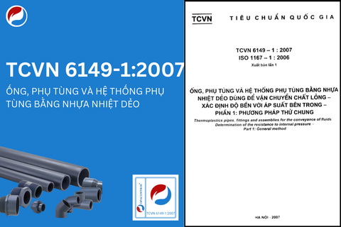 TCVN 6149–1:2007