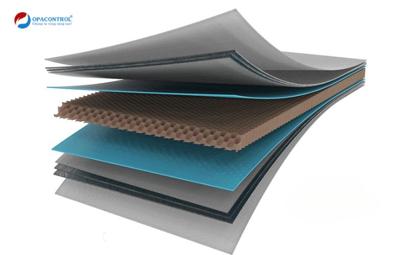 Cấu tạo của vật liệu Composite