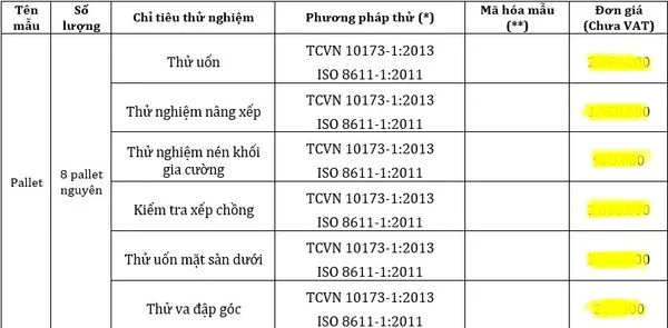 Yêu cầu khách hàng thí nghiệm pallet gỗ