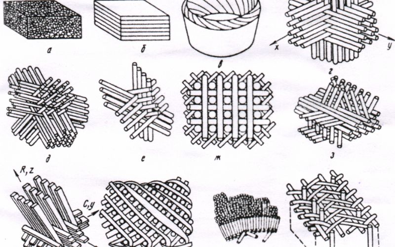 Tại sao cần thử nghiệm cơ lý cốt composite polyme trước khi sử dụng?