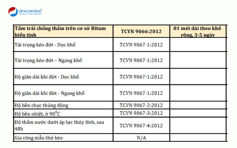 Chỉ tiêu thử nghiệm tấm trải chống thấm trên cơ sở Bitum biến tính