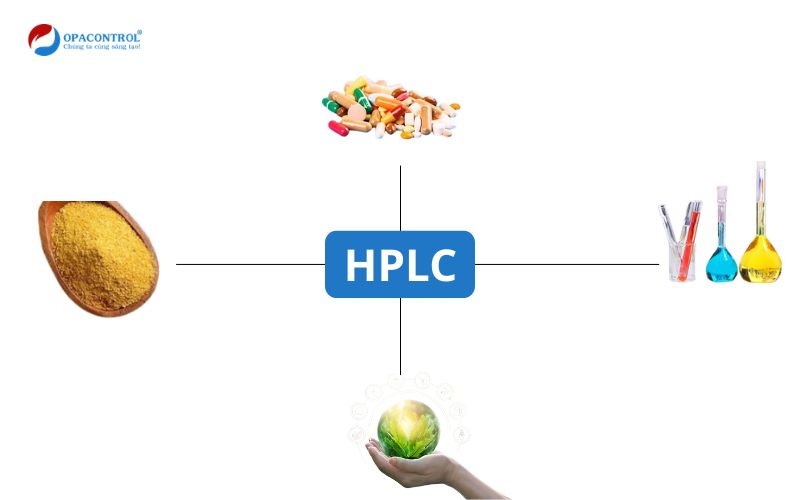 Ứng dụng rộng rãi của phương pháp HPLC