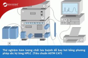 Thử nghiệm hàm lượng chất lưu huỳnh dễ bay hơi bằng phương pháp sắc ký lỏng HPLC |Tiêu chuẩn ASTM C471